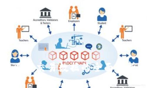 比特派同步交易数据的全面解析与应用