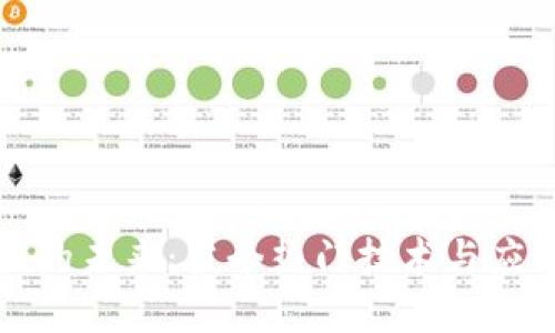 探索区块链的未来：当今热门技术与应用前景分析