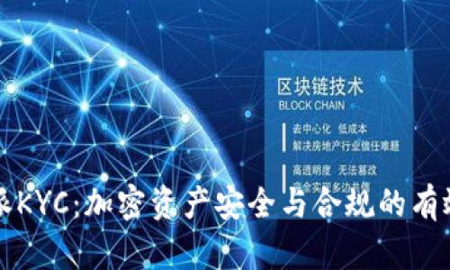 比特派KYC：加密资产安全与合规的有效路径