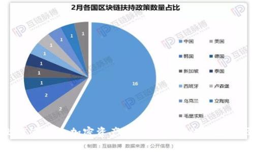 比特派KYC：加密资产安全与合规的有效路径
