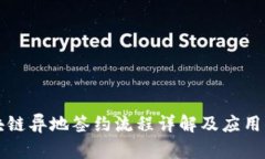 区块链异地签约流程详解及应用案例