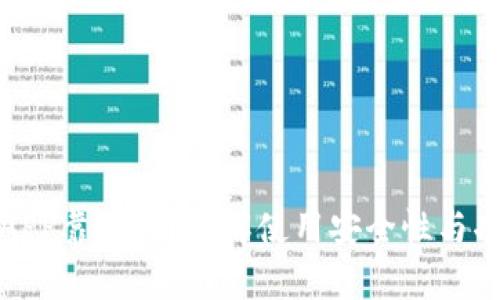 比特通APP靠谱吗？详解使用安全性与功能优势