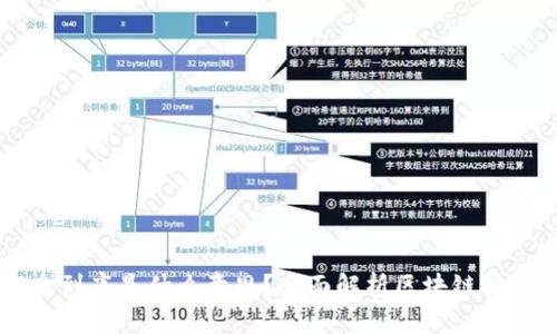 区块链概念到底是什么意思？全面解析区块链技术及其应用