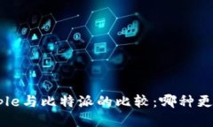 美国Apple与比特派的比较：哪种更适合你？